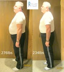 images3, Weight Loss Solution